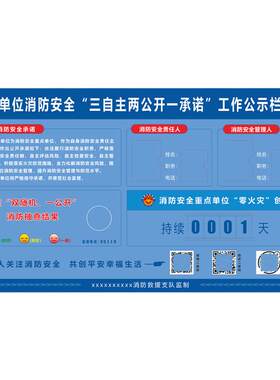消防安全企业单位工作公开公示栏