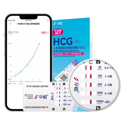 孕橙智能半定量HCG翻倍检测卡