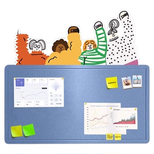 公司企业办公室文化墙装饰毛毡照片墙贴团队员工风采展示墙公告栏