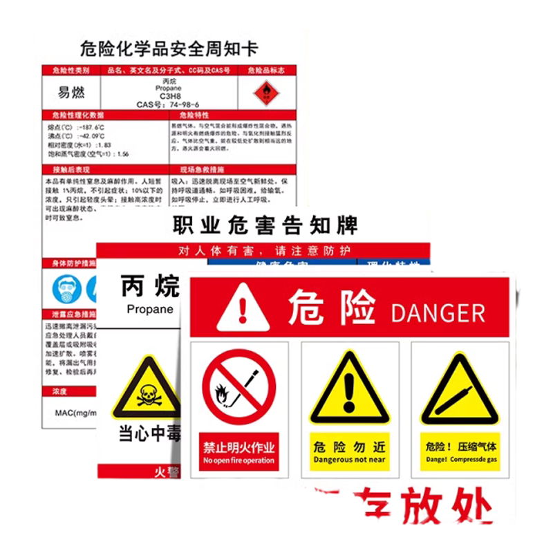 丙烷安全周知卡危险化学品危化品存放处警示标识牌风险告知卡职业病危害公告栏标示标志岗位提示指示标牌定制