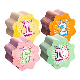 儿童积分卡奖励卡小朋友好习惯养成奖励孩子的积分卡小学幼儿园幼儿方卡小学生表扬兑换币创意小卡硬卡定制