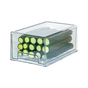 日本桌面收纳盒办公室零食杂物文具化妆品收纳盒透明抽屉式整理盒