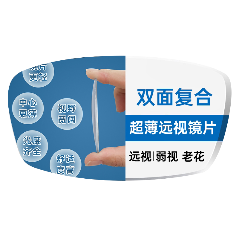 双面复合远视镜片超薄老花镜片