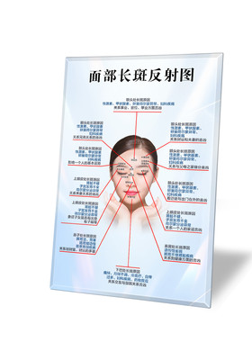 科学祛斑色斑分类相框摆台医美皮肤管理美容院护肤品店摆件装饰画