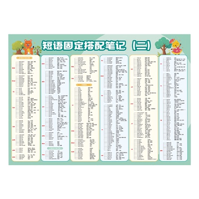 嘟乐仔英语语法16大时态挂图