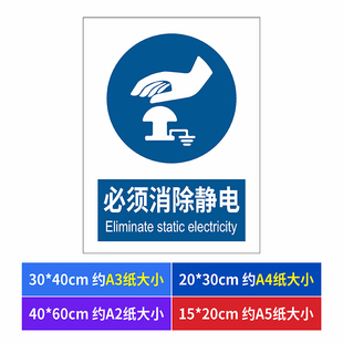 必须消除静电安全标识牌无尘车间ESD防静电工作区无防护者禁止入内警示标志一二级EPA指示标语静电释放提示牌
