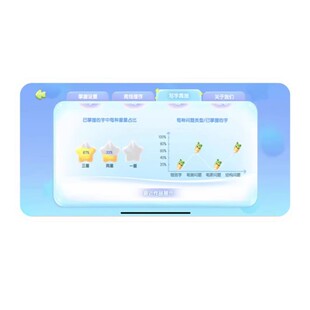 正版洪恩写字app永久卡终身包写字部编版套装ai智能笔芯练字运笔