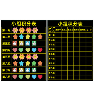 磁性小组积分表黑板贴班级评分表评比栏小组竞赛比赛评分表学生激励积分表可擦写磁性黑板贴大号班级评比用品