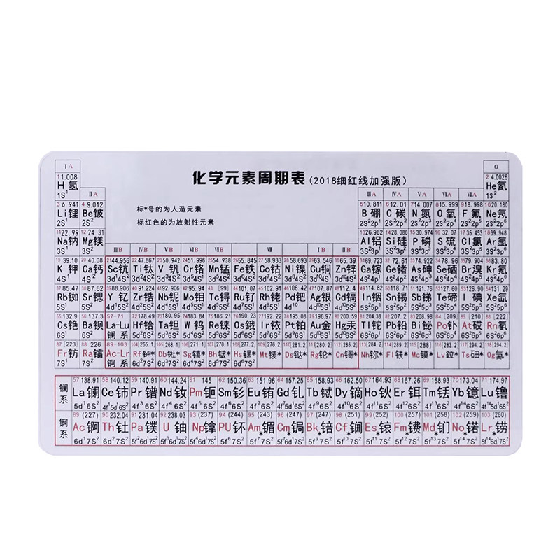 高考总结卡片化学元素周期表物理公式卡数学三角函数透明卡格尺卡