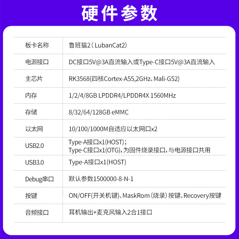 野火鲁班猫2卡片电脑 瑞芯微RK3568开发板Linux学习板 对标树莓派