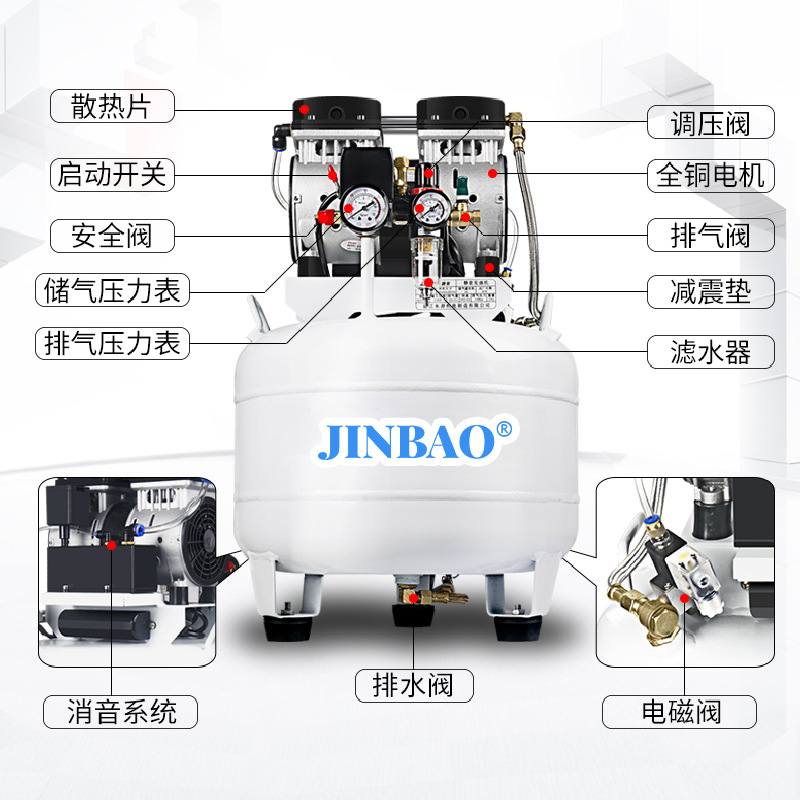 实验室空压机现货无油气泵超静音小型SLB35固定活塞式空气压缩机