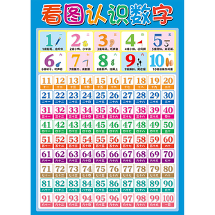 儿童幼儿园早教12345678认识数字贴1到100挂图加减贴墙壁自粘贴纸