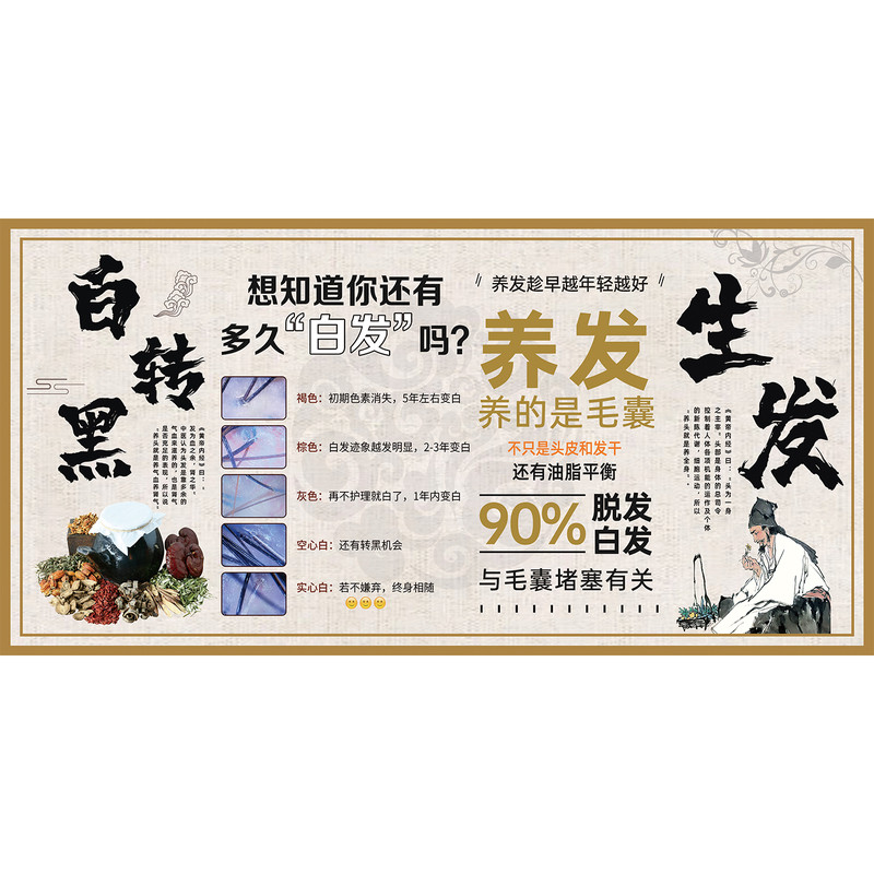 白转黑海报养发馆装饰画生发育发