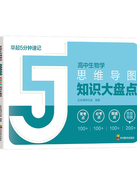 张雪峰高中思维导图知识大盘点
