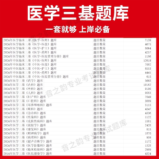 2026年医疗机构医务人员三基训练指南+习题集 医学三基题库 电子版妇儿等全科 教材考试医师护士三基三严培训真题内科外科儿科中医