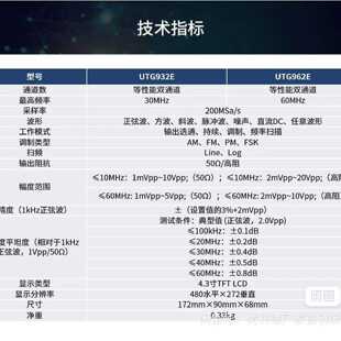 议价优利德函数信号发生器测试仪UTG932E/UTG942E/U维修