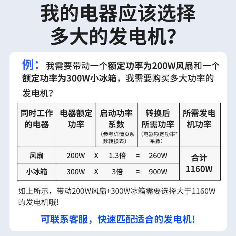 3千瓦汽油发电机220v家用小型音变频房车户外野营手提便携式