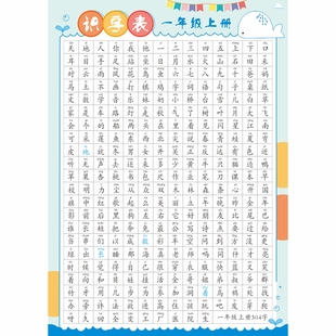 学前拼音儿童识字挂图神器一二年级上册下册生字表墙贴小学人教版