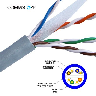 康普六类网线1071ESL cat6千兆一字架8芯非屏蔽双绞线灰700211931