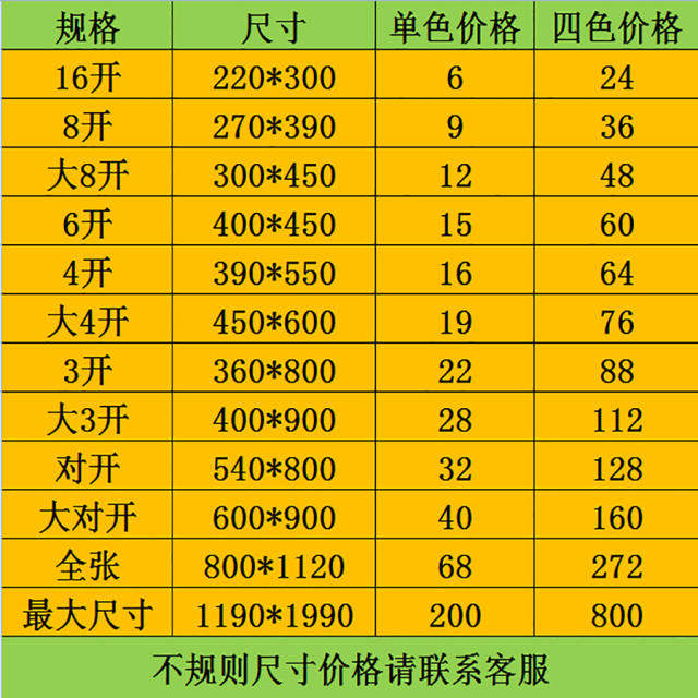 激光照排机/蓝晒/菲林输出/胶印/丝印/大幅面/高精度/当天发货
