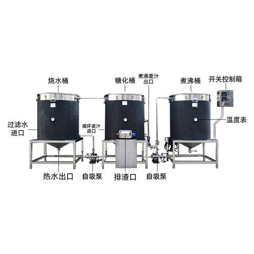 美式啤酒桶精酿啤酒设备不锈钢桶含糖化锅煮沸锅烧水桶帝伯仕厂家