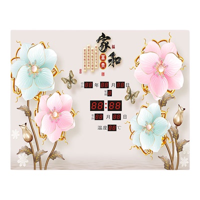 电表箱万年历装饰画显示时间