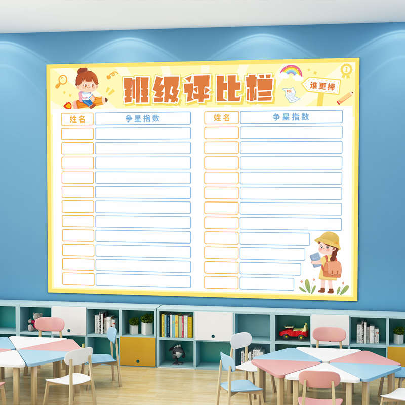 班级评比栏墙贴磁性可擦写加厚小学生姓名激励积分表教室文化墙