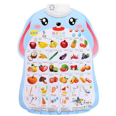 【有声挂图】幼儿学习神器