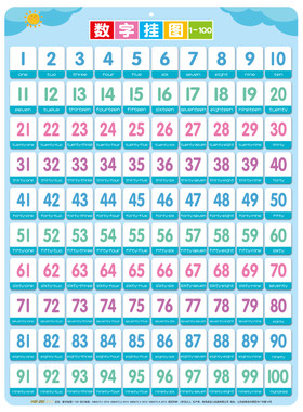 【老师推荐】早教数字1-100挂图