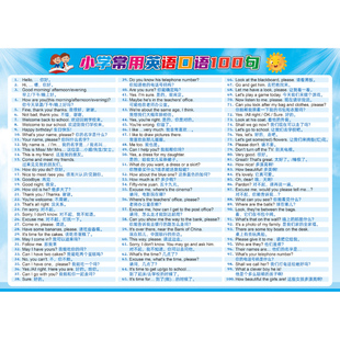 小学儿童英语3年级常用口语句子日常对话100句基础知识挂图墙贴画