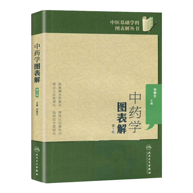 中药学图表解(第2版) 中医基础学科图表解丛书 人民卫生出版社 钟赣生 9787117173803