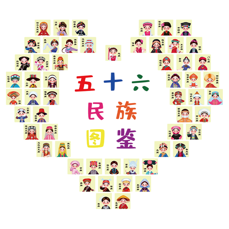 五十六56个民族团结图鉴环创幼儿园中心机构文化主题墙面成品贴纸