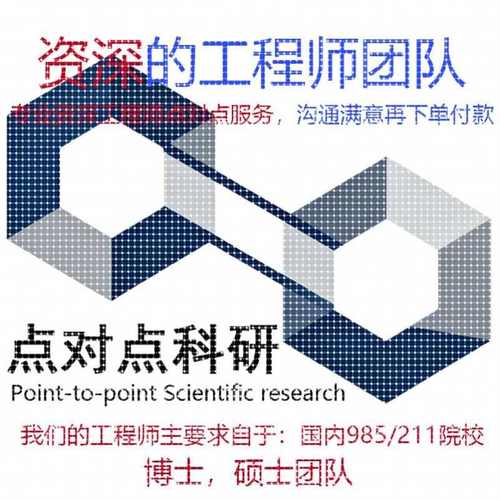 matlab代码帮做代编程电气彷真覆现通信图像处理深度学习神经网络