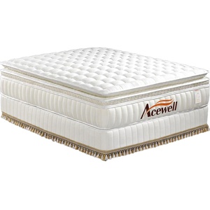 高档进口凝胶记忆棉床垫水洗3D无棕弹簧软硬席梦思床垫可定做