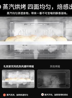 礼悦家100L商用烤箱大容量蒸汽风炉平炉二合一私房烘焙家用电烤箱