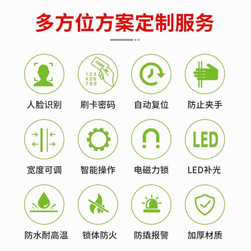 小区智能电动广告门平移门禁系统人脸识别人行通道防撞伸缩平开门