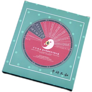 子午流注取穴推算盘灵龟八法开穴查询盘中医辩证施治盘