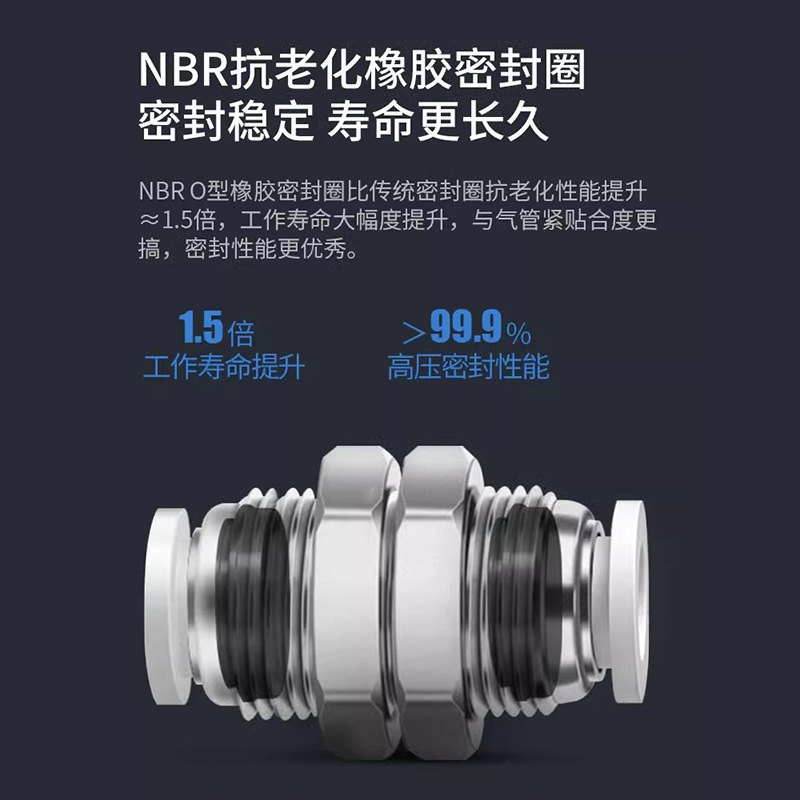 气动PM接头铜螺纹隔板穿板直通快插气管PM4/6/8/10/12mm快速接头