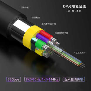 斯格光纤DP线1.4版 4K144Hz电脑240hz高清线 8K60Hz电竞显示器铠装