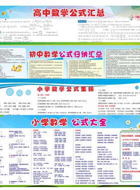 数学公式物理知识点墙贴纸