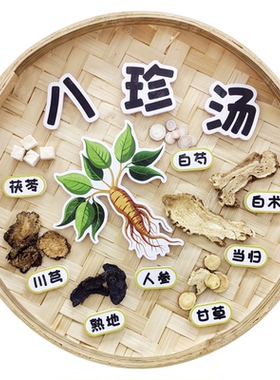 幼儿园中医标本环创主题教室墙贴