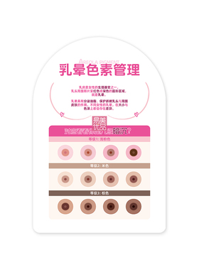 卵巢功能衰退分级乳晕暗沉等级对比亚克力摆台私密保养咨询工具摆