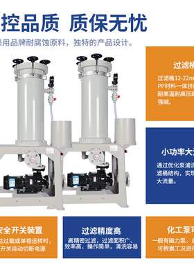 塑料pp镀镍镀铜镀金银湿法冶金耐酸碱化学药液精密电解电镀过滤机