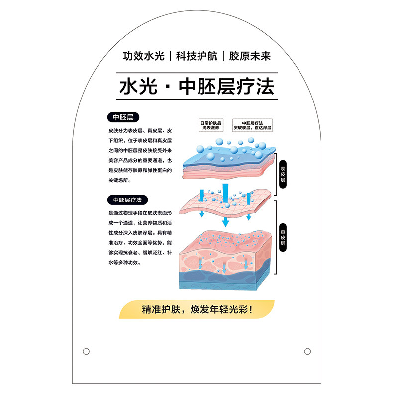 可定制医美桌牌美容院立牌广告牌
