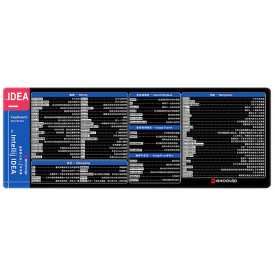 IntelliJIDEA快捷键鼠标垫大号!