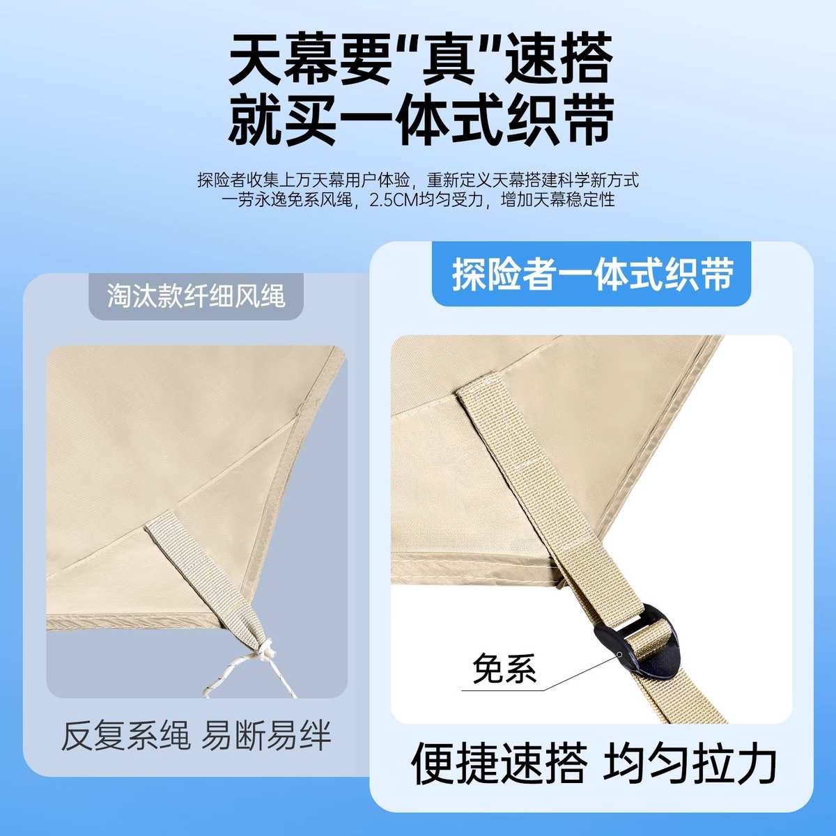 探险者免搭建懒人速开黑胶天幕帐篷户外装备桌椅露营六件套遮阳棚