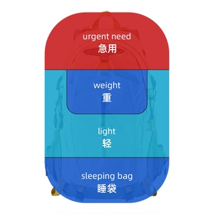 【悬浮透气背负】骆驼户外轻便登山包女旅行背包男大容量双肩包