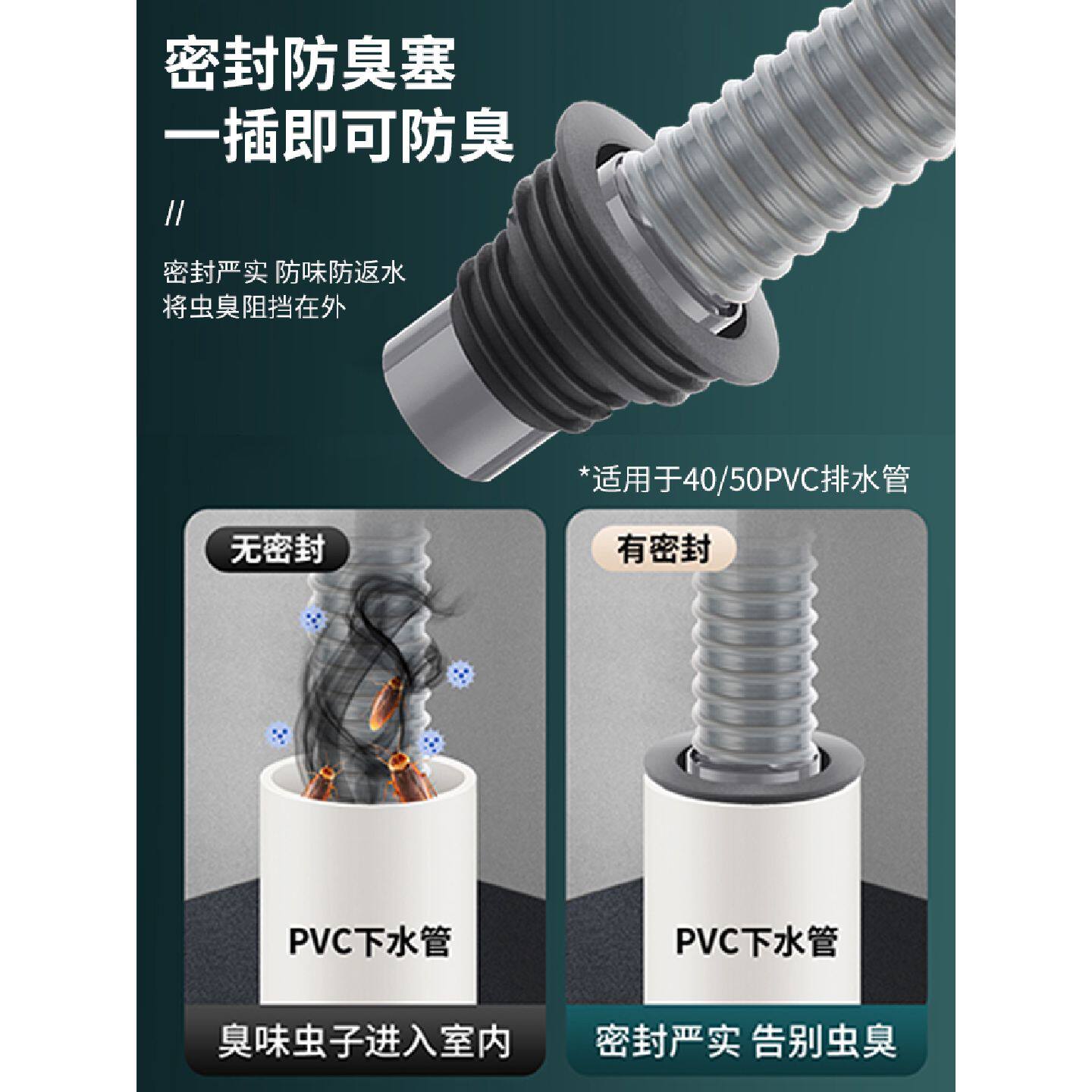 pp实验室下水软管耐酸碱水槽下水管厨房水盆排水管防臭软管配件