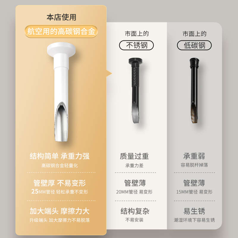 门帘隔断帘折叠免打孔卧室厨房新型2025新款高档家用空调遮挡帘