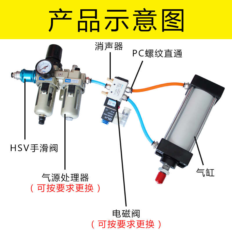 油水分离器过虑器排水器AW3000AL3000AW4000AL40气源处理器调压阀